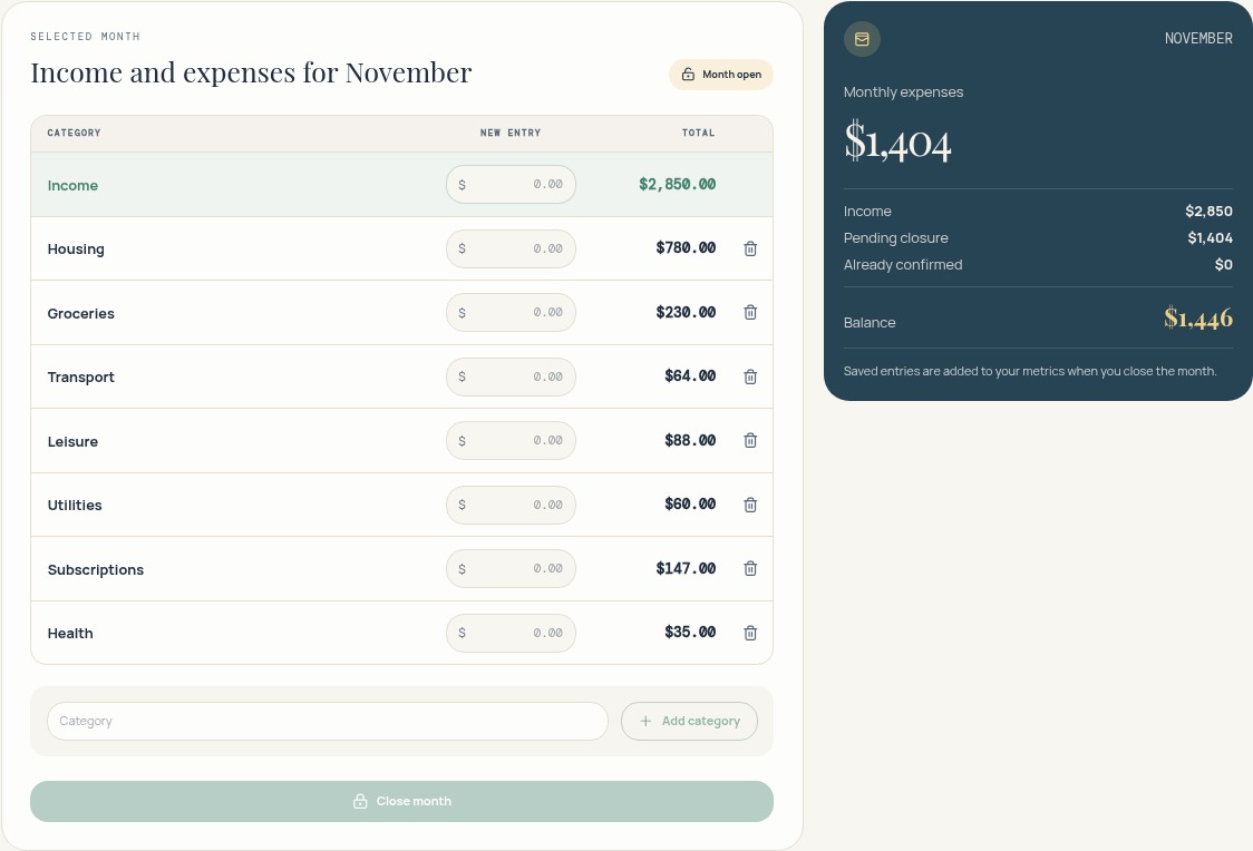 Actual Income and Expenses screen in the VestFin demo: one income total, expense categories and monthly balance.